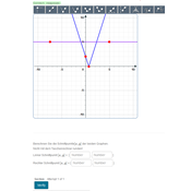 Schnittpunkte finden